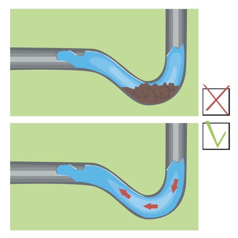 plumber-cape-town-blocked-pipe-animation-min
