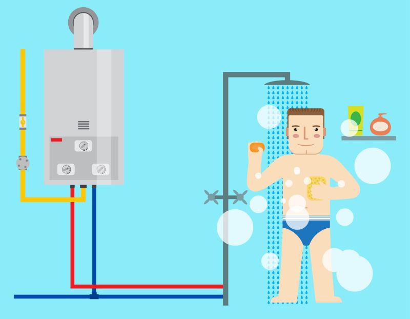 plumber-near-me-gas-geyser-man-showering-min